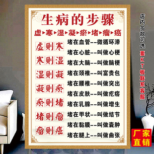 生病的步骤海报淤堵贴纸中医养生馆装饰画虚寒湿癌瘤推拿按摩拔罐
