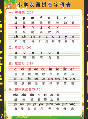 小学儿童整体认读音节字母表
