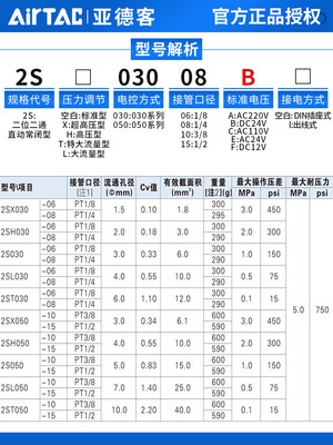 亚德客流体控制阀电磁阀304不锈钢水阀2S03005006081015AB