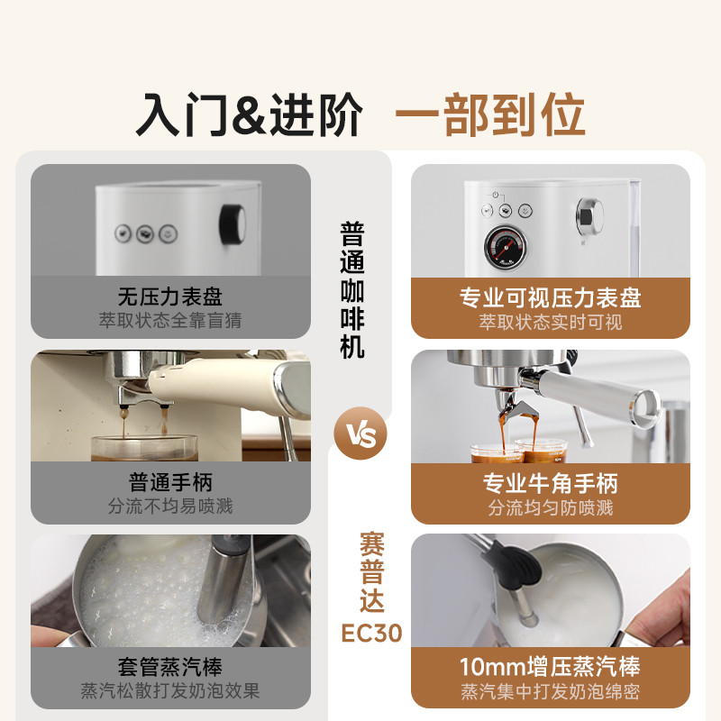 【生日礼物】赛普达EC30咖啡机家用小型意式全半自动浓缩奶泡机