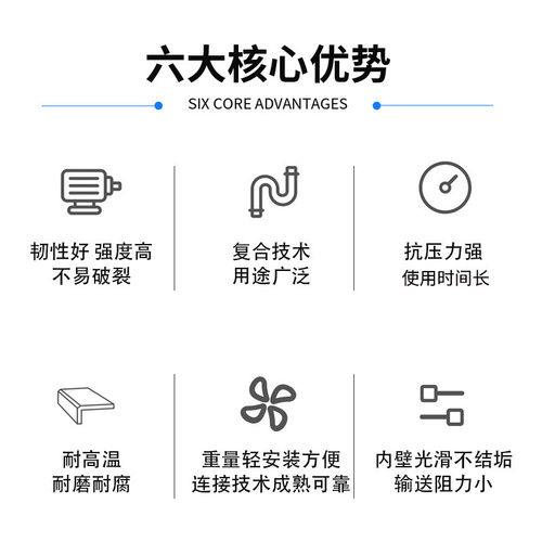 钢骨架电熔法兰短管接头高压力维修化工厂活套法兰片t3691内径