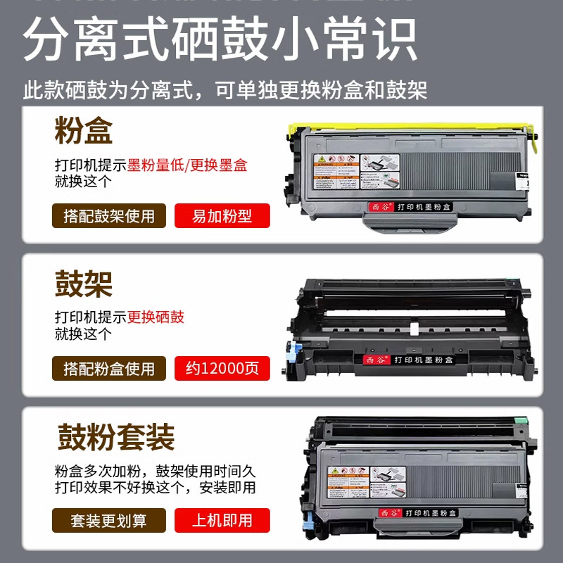 适用联想M7250硒鼓7340 HL2140 DR2150 7450 DCP7030 7040 TN2125