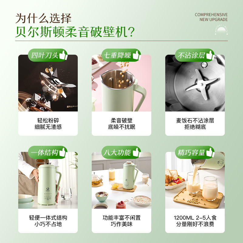 贝尔斯顿MN637A迷你破壁豆浆机家用小型多功能预约辅食免过滤料理