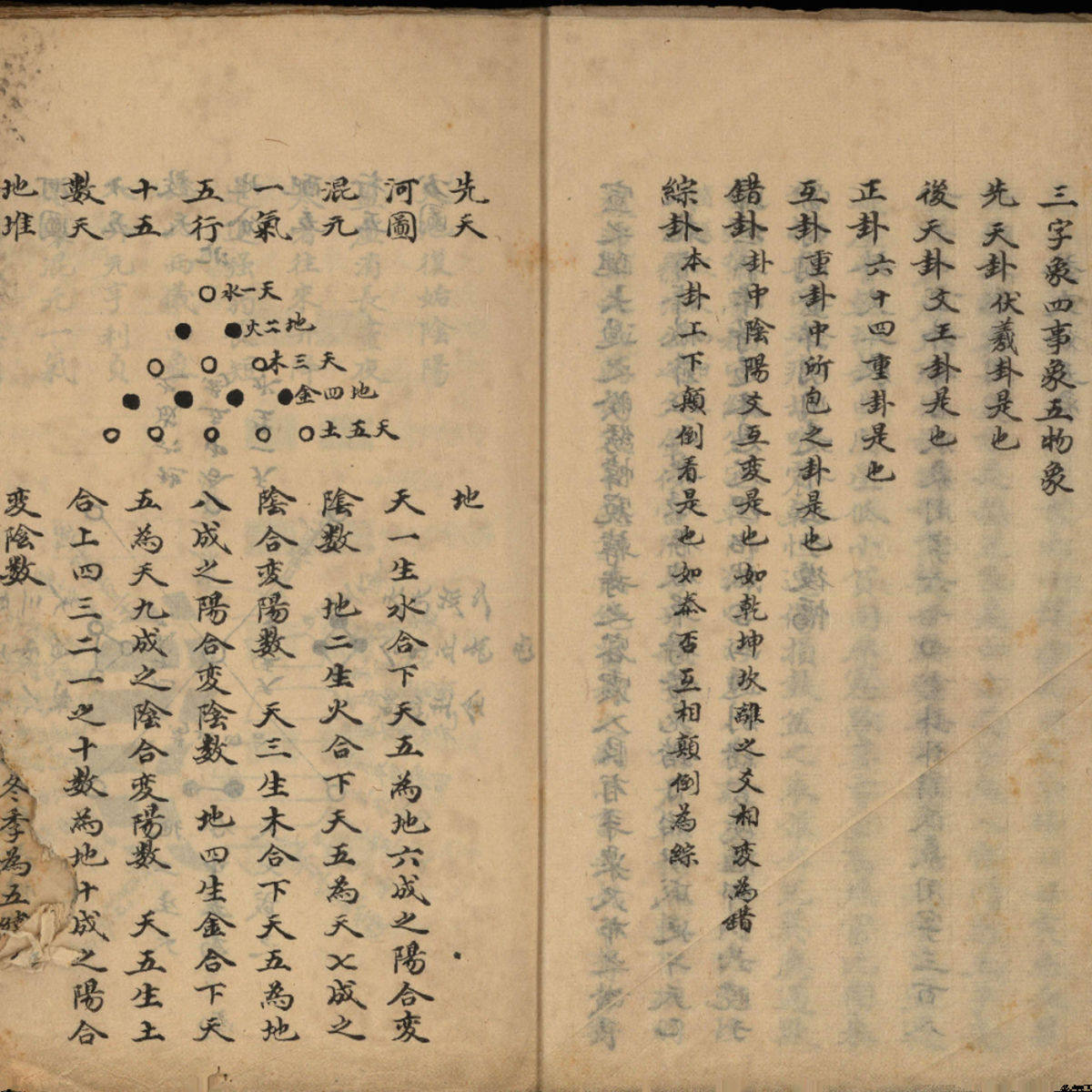 天星阳宅 彩色线装毛笔字帖