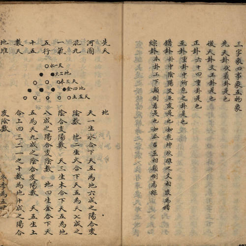 天星阳宅 彩色线装毛笔字帖