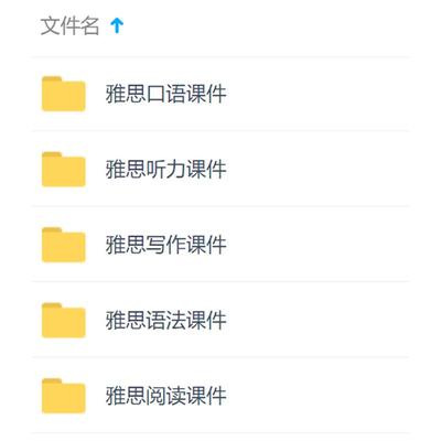 雅思课件PPT阅读/语法/口语/写作/听力教学专业版资料精品培训ppt