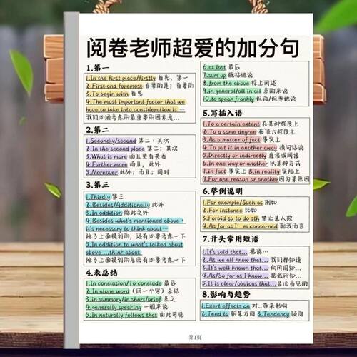高中英语作文加分句型高分闪光句子短语万能句型模板笔记本记事本
