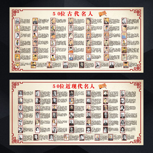 SCX教室宣传画挂图50位近现代古代名人简介头像画像宣传栏墙贴纸