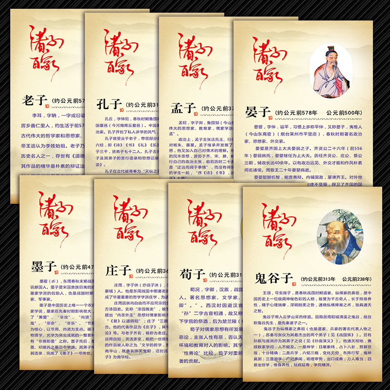 宣传画国学挂图诸子百家中华