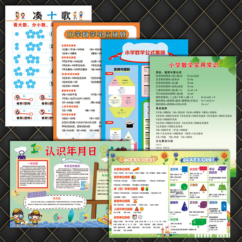 宣传画知识点小学数学实用常识