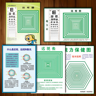 SCH保护眼睛视力表眼肌训练挂图近距远眺图远视图表宣传画墙贴纸