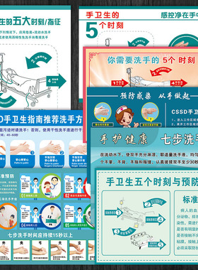 CSSD时机手卫生的5个五大时刻指征海报挂图医院七步洗手法宣传画