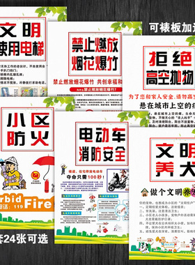 OWY05文明养犬拒绝高空抛物物业管理消防小区提示标语电梯宣传画