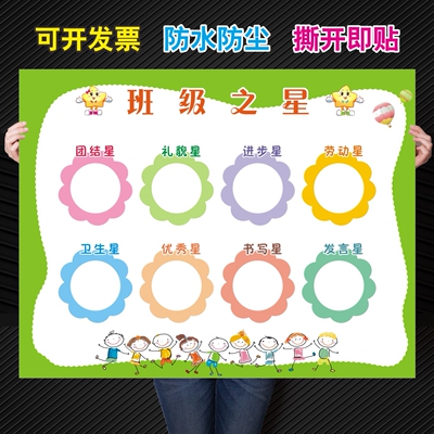 小学生教室装饰布置评比栏