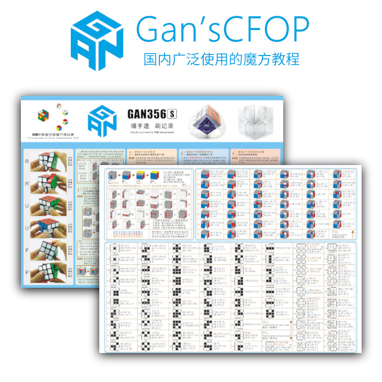 gan三阶入门 奇艺cfop公式卡 魔方3阶教程秘籍速拧公式教学