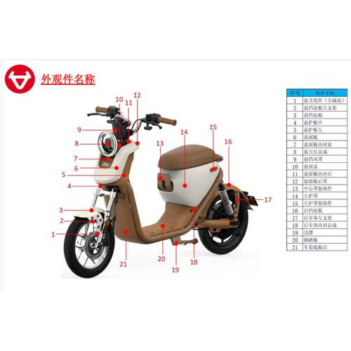 小牛电动车新款U1one原厂烤漆件
