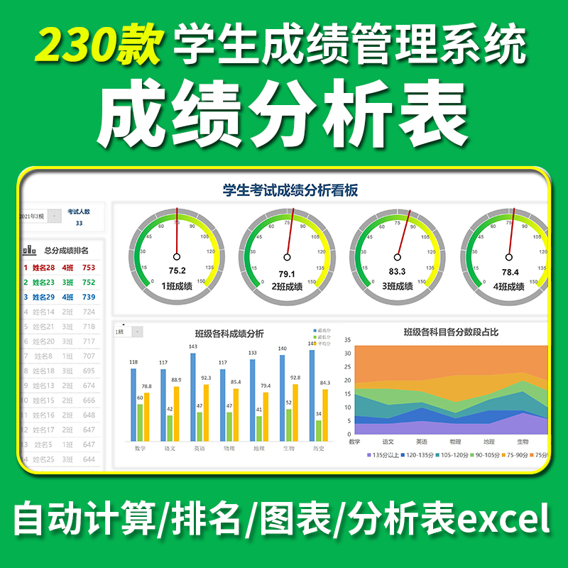 学生成绩排名统计分析个人成绩自动计算管理登记系统excel图表格