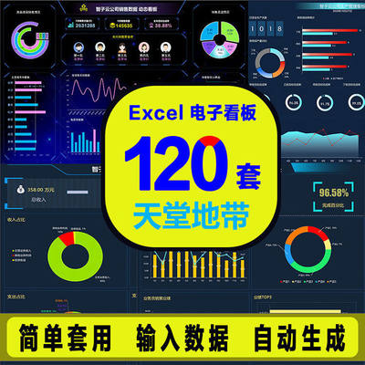 Excel模板可视化图表大屏看板表格VBA报表自动系统素材模版文件