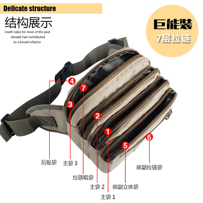帆布中国男女户外生意收银包腰包