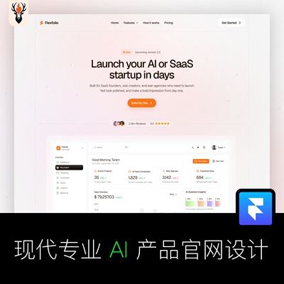 现代专业 AI 产品官网设计 Framer网站模板 可编辑源文件