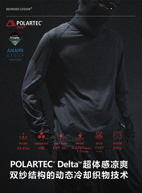 RL | REINDEE LUSION POLARTEC-Delta速干蛇鳞纹圆领套指长袖T恤