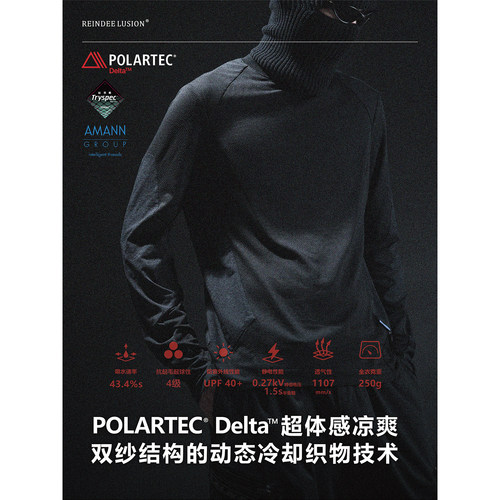 POLARTEC-Delta速干蛇鳞长袖T恤
