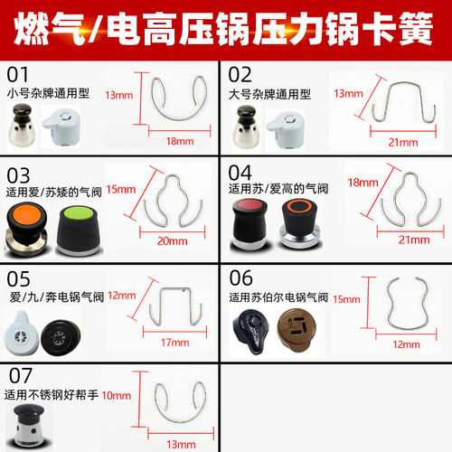 高压锅钢丝铁丝卡丝气阀配件