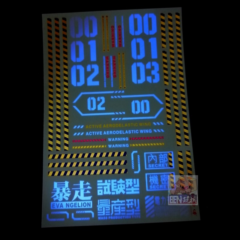 （BEN玩模）模师傅现货包邮模型手办地台格纳库高精度荧光水贴纸