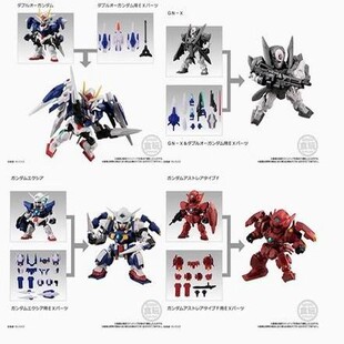 万代 食玩 MOBILITY JOINT5 00R 雪崩能天使 GNX 正义女神F 现货