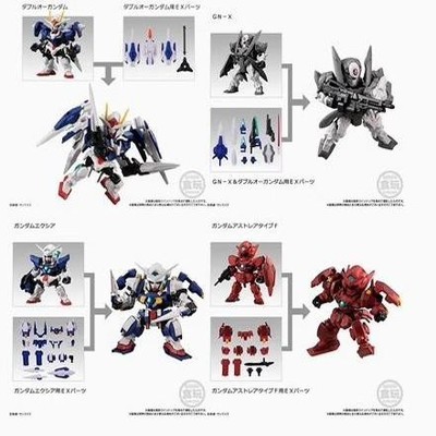 万代 食玩 MOBILITY JOINT5 00R 雪崩能天使 GNX 正义女神F 现货