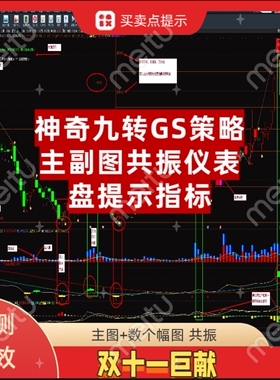 通达信GS策略买卖点主图主力监控出货副图带箱股仪表盘指标套装