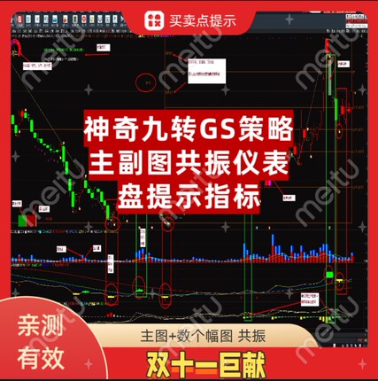 通达信GS策略买卖点主图主力监控出货副图带箱股仪表盘指标套装