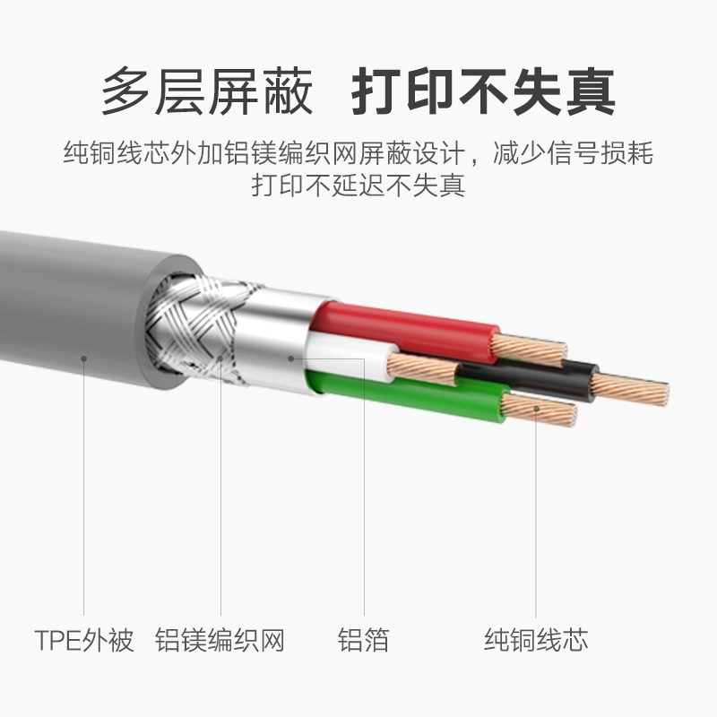 绿联 25针转USB并口老式打印机线DB25加长数据线lpt口母头转换线