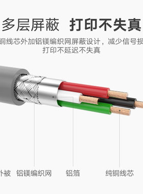 绿联 25针转USB并口老式打印机线DB25加长数据线lpt口母头转换线