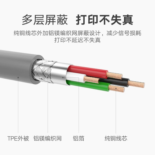 绿联 25针转USB并口老式打印机线DB25加长数据线lpt口母头转换线