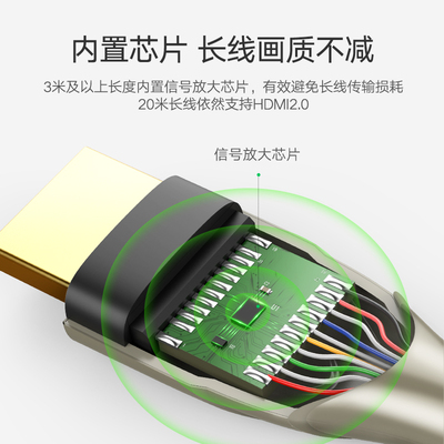 绿联 HD131hdmi线高清2.0版3D4K发烧级电脑电视连接数据线HDMI线