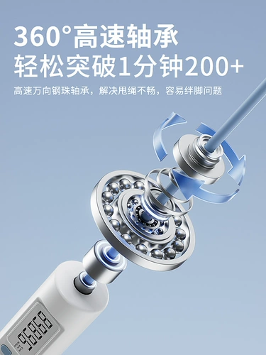 Спортивная профессиональная скакалка для спортзала для обучения математике, стальная проволка