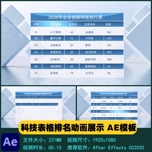 AE模板 企业蓝色科技表格排名动画展示开场片头宣传视频制作素材