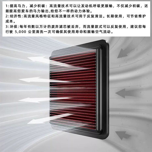 高进气风格滤芯汽车改装高流量空