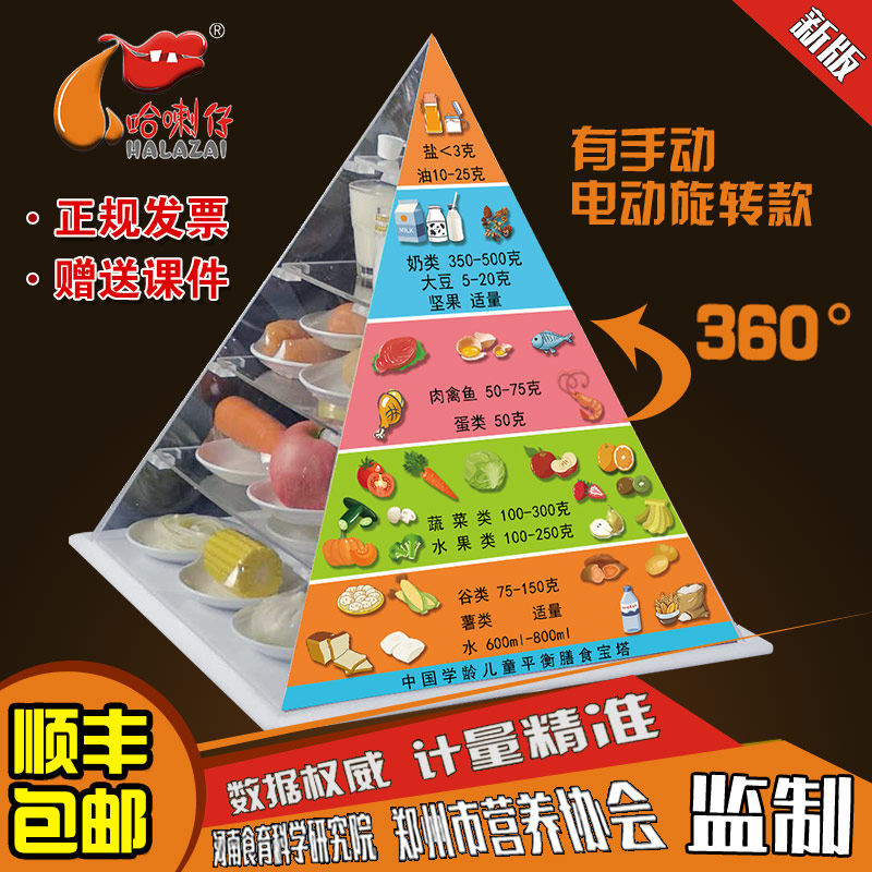 中国学龄前儿童平衡膳食宝塔模型学龄前健康饮食食物模型可定制