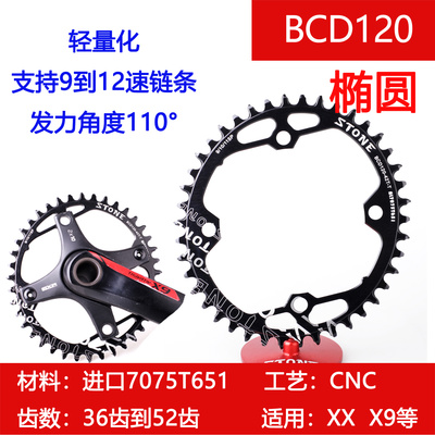 STONEBCD120正负齿高精度高质量