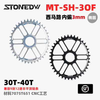 M8100M6100直装正负齿单盘M7100