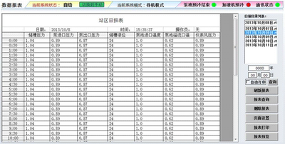 【花呗蚂蚁】组态王时间控件