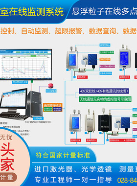 厂家直销OEM定制在线远程悬浮落尘颗粒浓度尘埃粒子计数器 洁净度