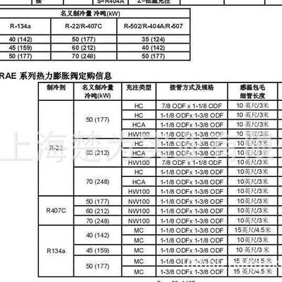 TRAE-30HC/TRAE-40HC/TRAE-50HC/TRAE-60HC/膨胀阀/XB1019MC/SC