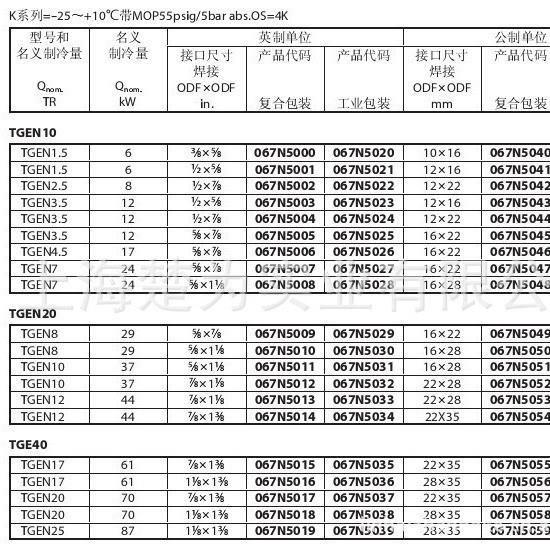 TGEN8膨胀阀 R134A制冷剂  067N7018 TGEX15 TGEX26 TGEX38 TGEX