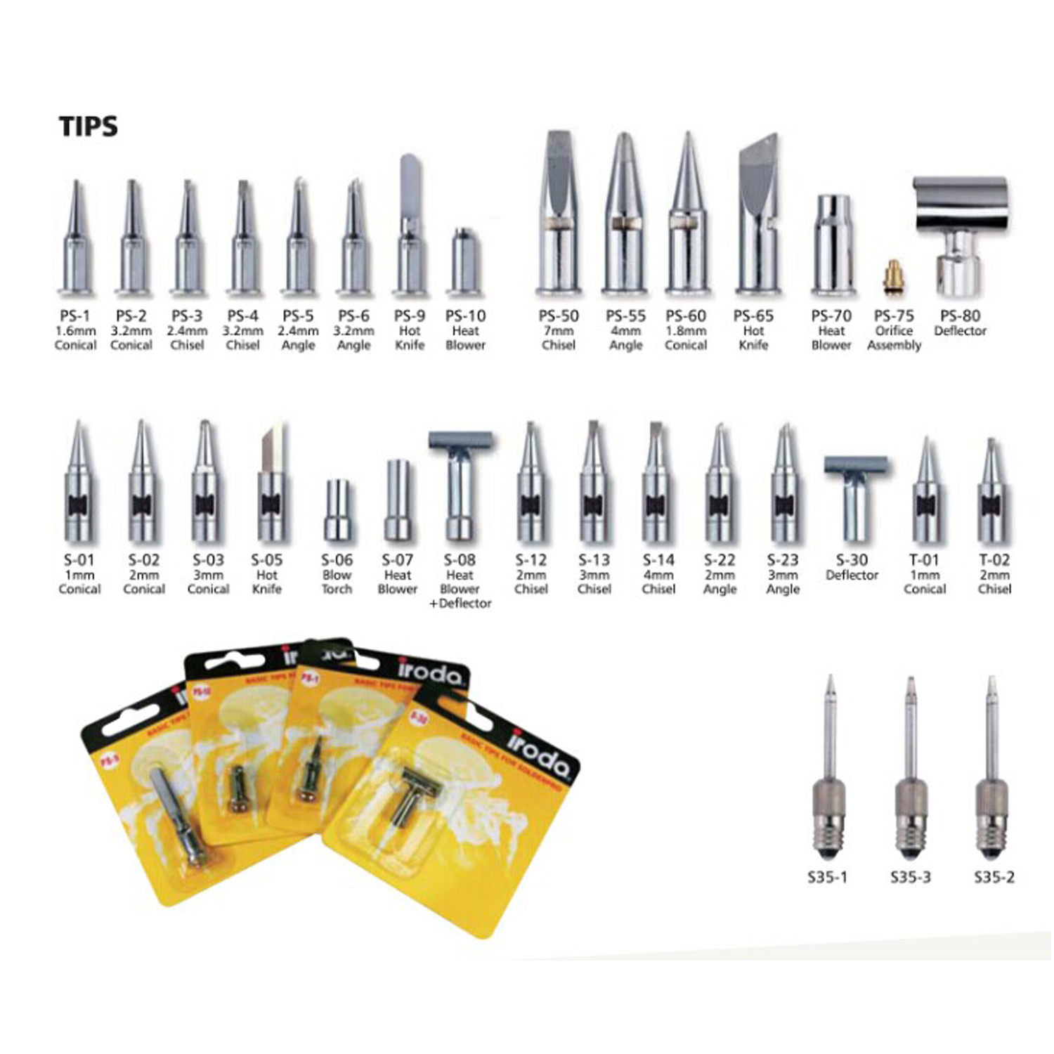 原装台湾IRODA爱烙达燃气烙铁嘴 气体烙铁头 S系列烙铁头 风枪嘴
