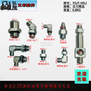 倾斜缸横置缸侧移缸接头多路阀齿轮泵接头铁三通切断阀合力1
