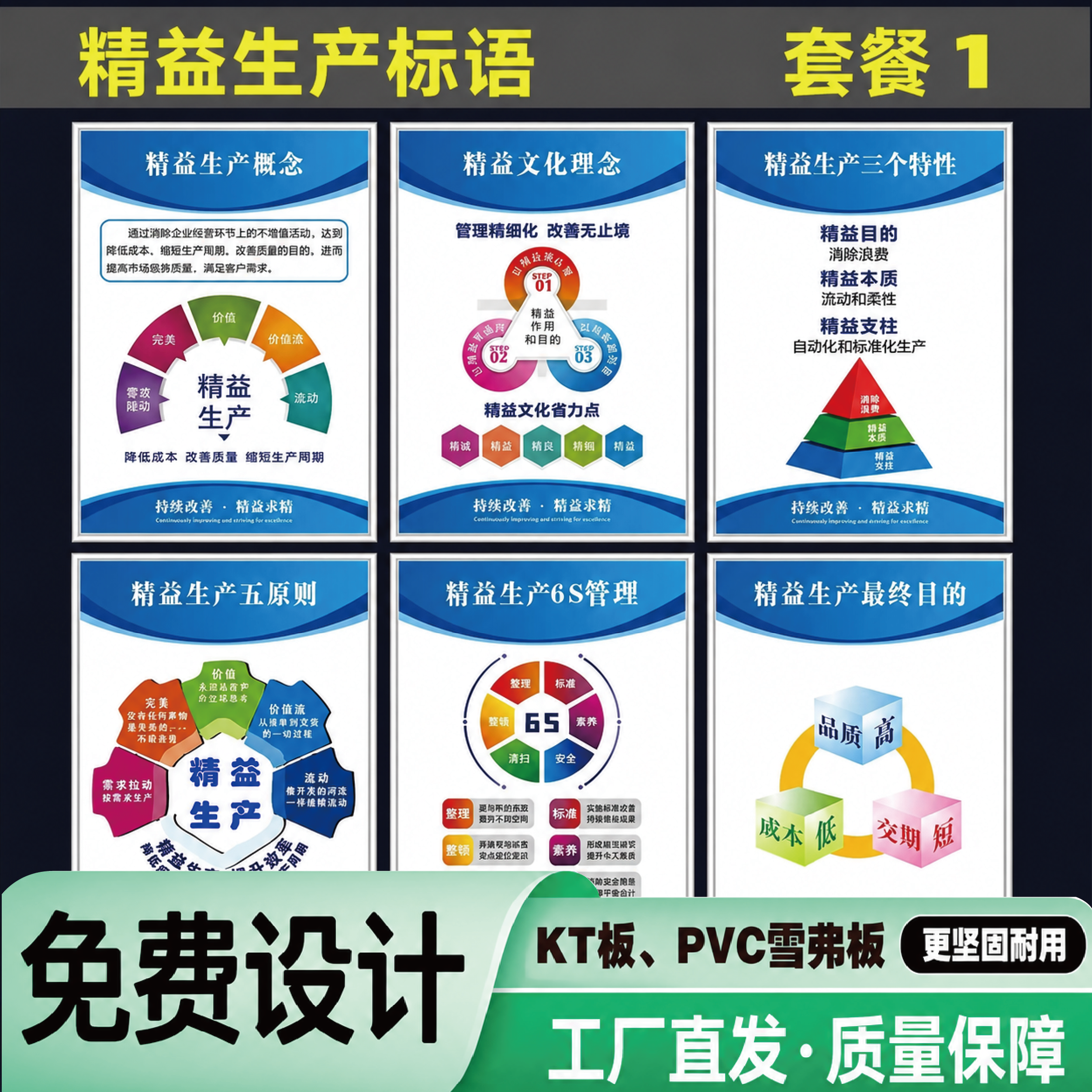 精益生产车间宣传标语降本增效现场管理海报
