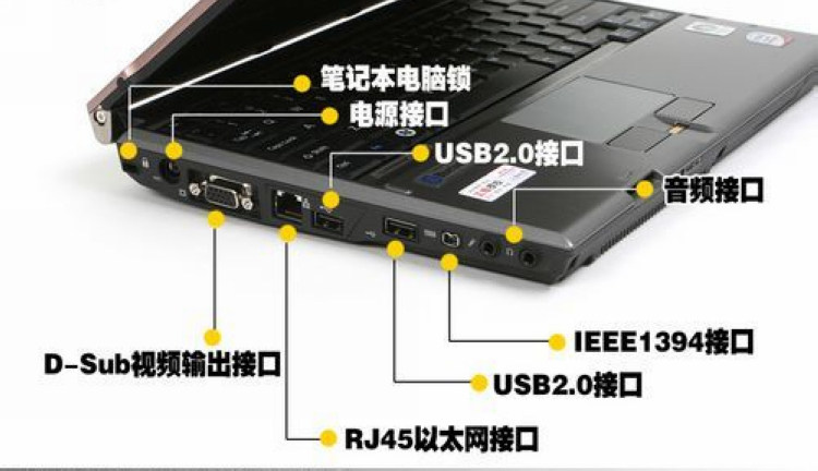 Connecteur pour téléphone portable - Ref 323494 Image 3